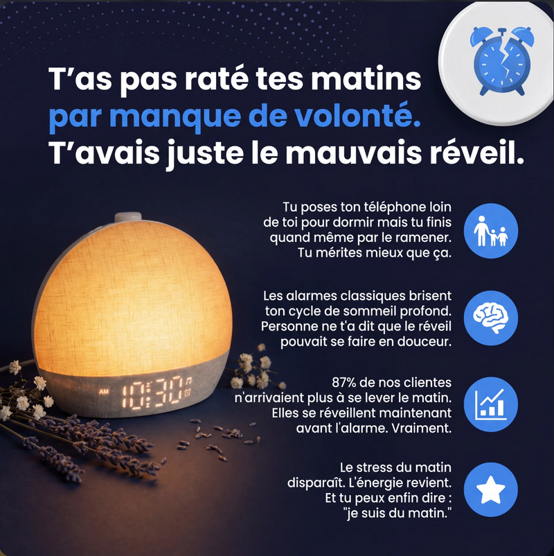 Réveil Simulateur d'Aube — Zenoria
