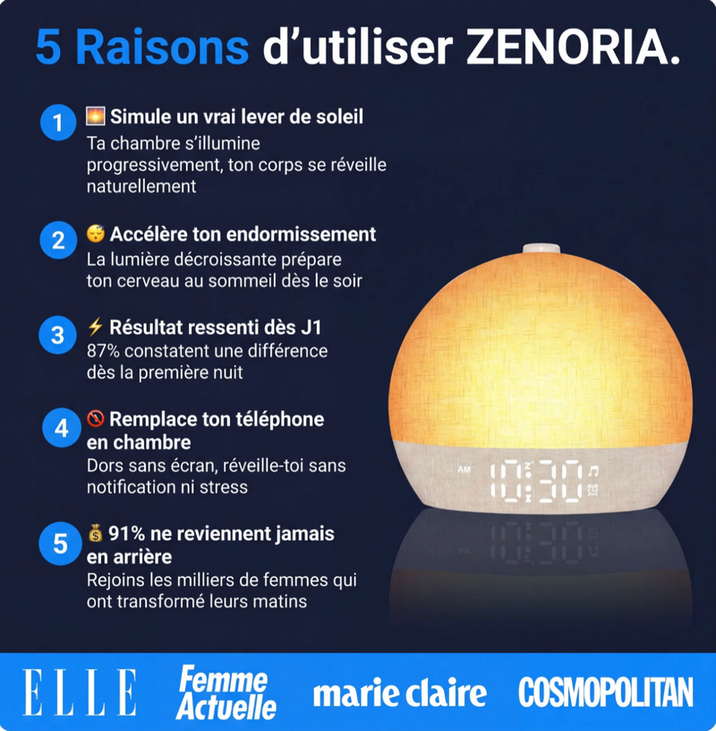 Réveil Simulateur d'Aube — Zenoria